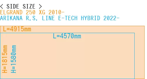 #ELGRAND 250 XG 2010- + ARIKANA R.S. LINE E-TECH HYBRID 2022-